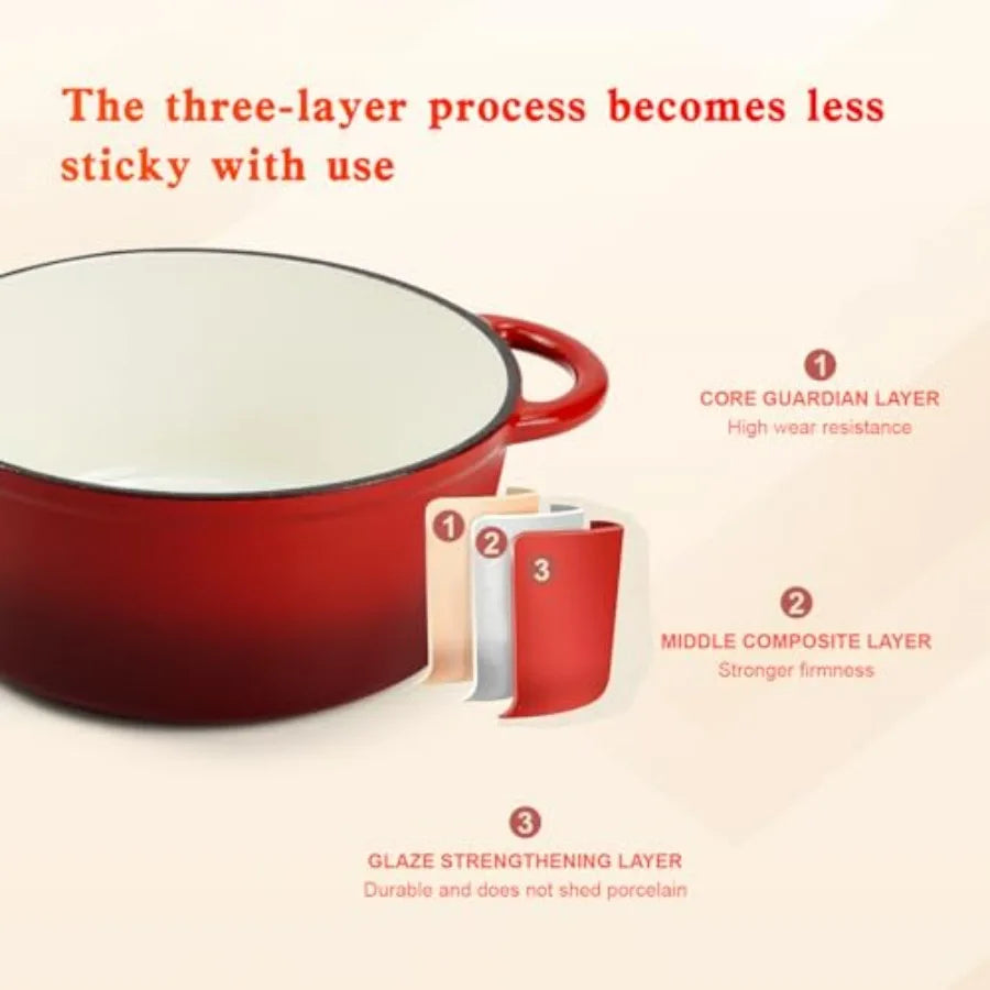 Enameled Cast Iron Cookware Set 7