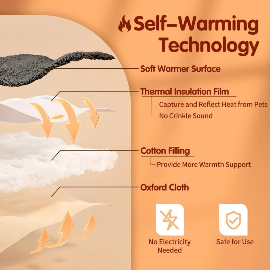 Self Warming Cat/Dog  Super Soft Thermal